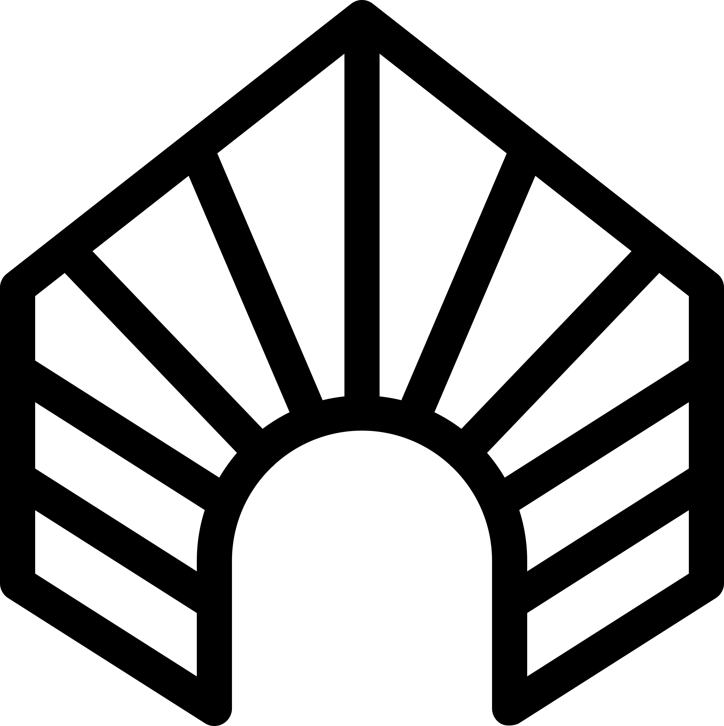 Native American Headdress Outline Svg File Free Vectors